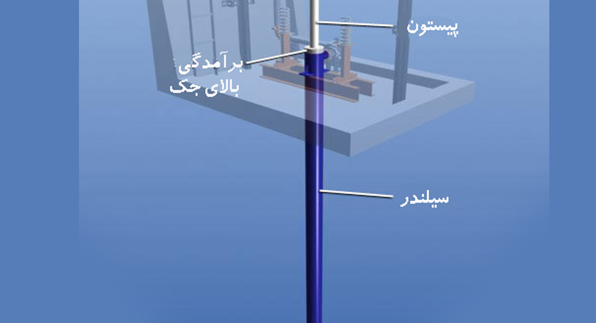 اجزای جک در سیستم هیدرولیک آسانسور