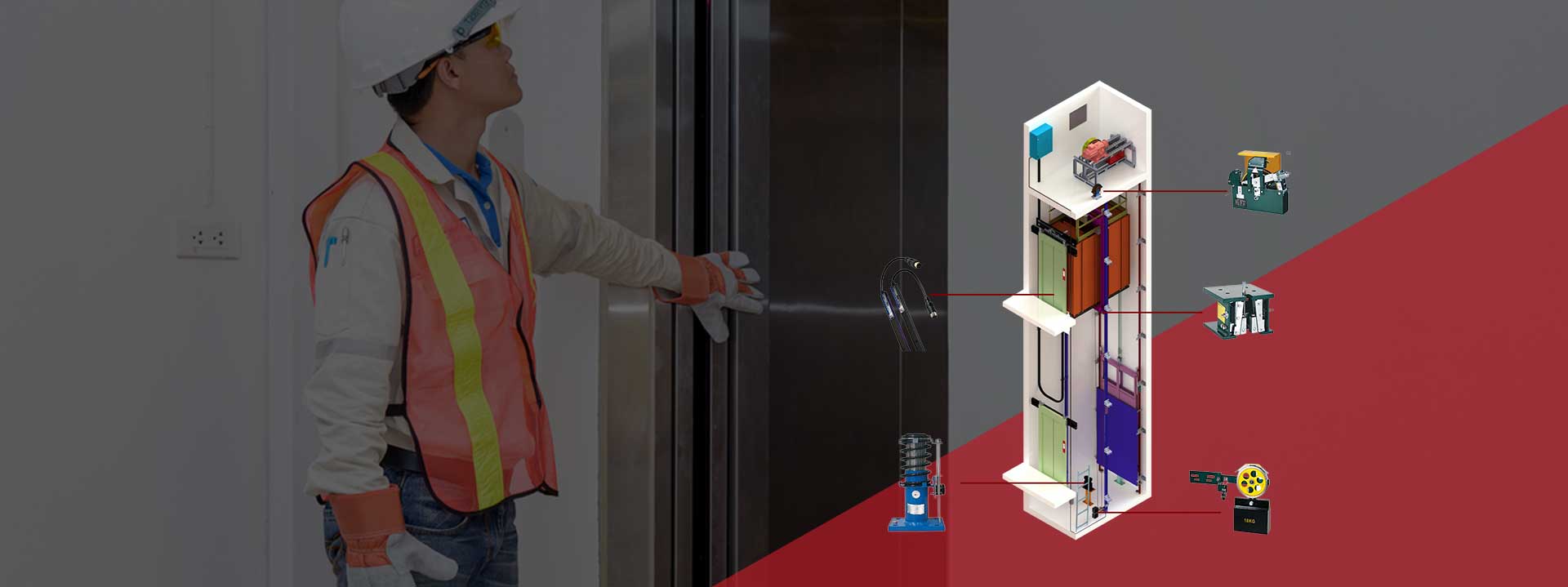elevator safety components
