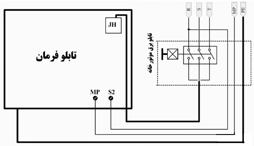 نقشه سیم کشی آسانسور
