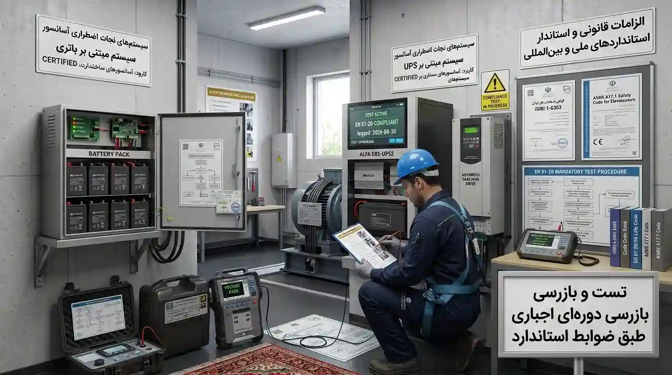 بلک اوت آسانسور چیست؟ (نحوه عملکرد سیستم نجات اضطراری) 2 سیستم بلک اوت آسانسور